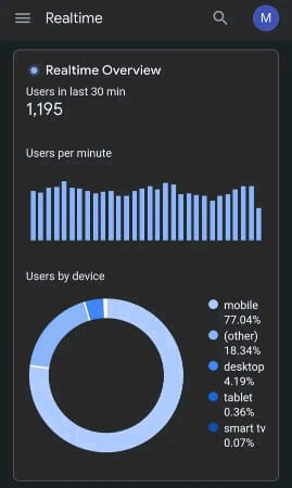 WhatsApp Image 2024 08 20 at 22.07.34