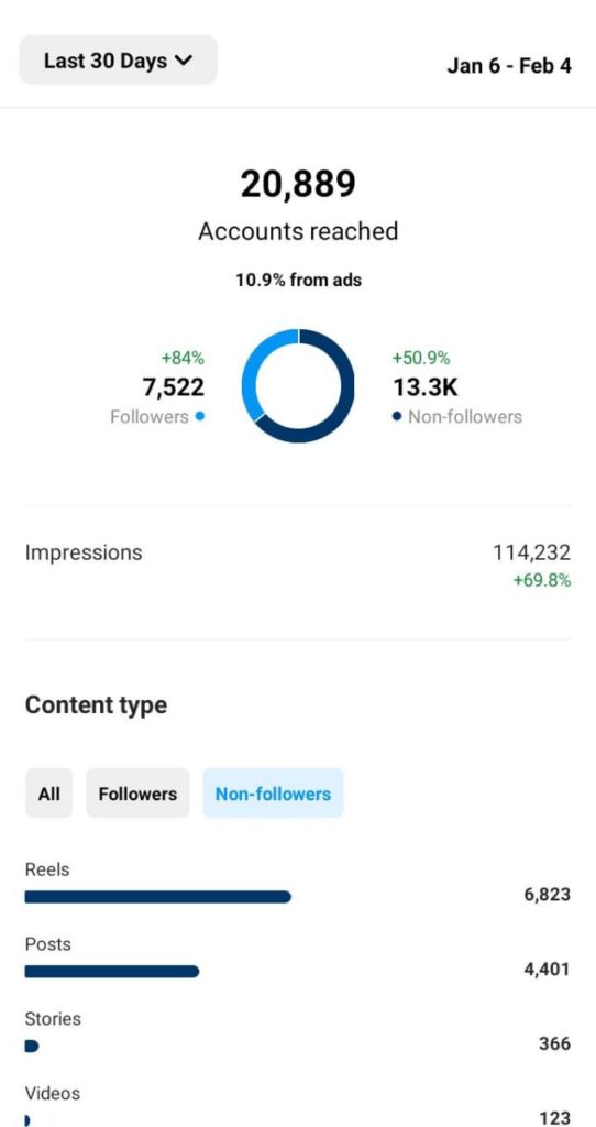 WhatsApp Image 2024 08 20 at 22.11.06 1 542x1024 1 1