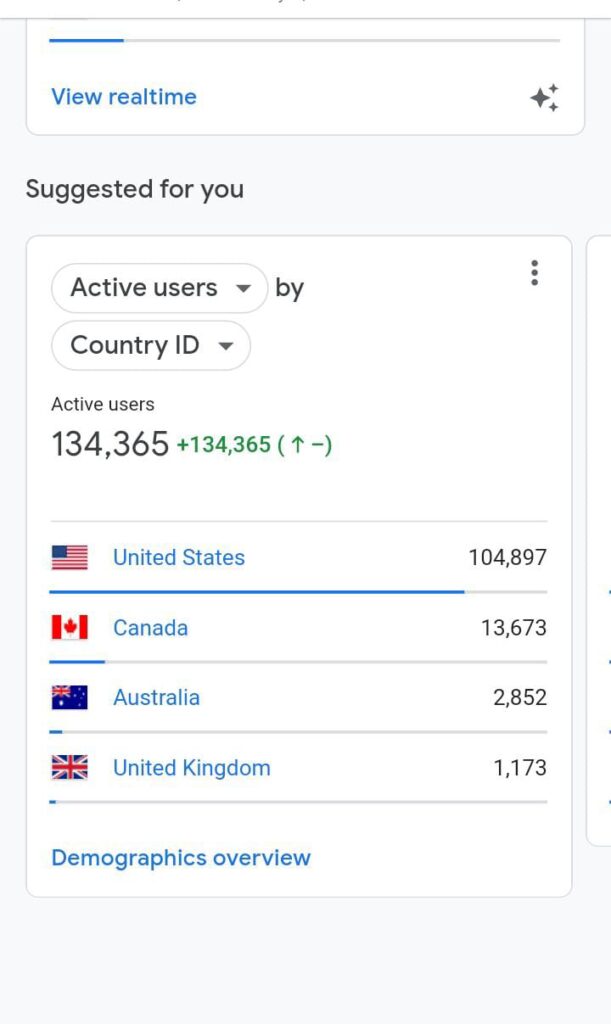 WhatsApp Image 2024 08 30 at 20.42.58 611x1024 1