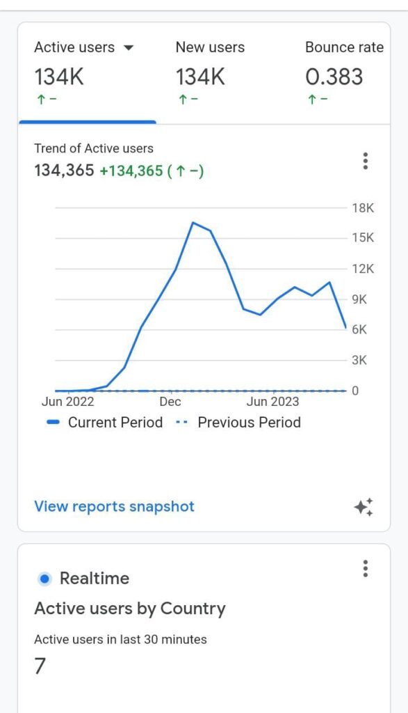 WhatsApp Image 2024 08 30 at 20.43.12 587x1024 1